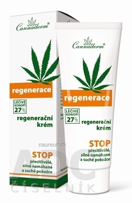 Simply You Pharmaceuticals a.s. Cannaderm REGENERACE regenerační krém na suchou pokožku 1x75 g 75 g
